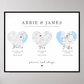 Affiche Carte de notre parcours d'amour pour l'anniversair