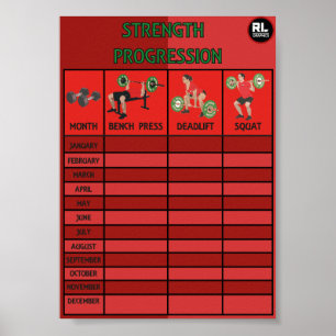 Affiche Carte de progression Gym Strength/