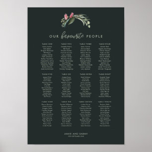 Affiche Carte de siège en fleurs de gomme autochtone austr