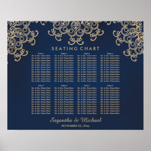 Affiche Carte de siège inspirée de la Marine et de l'Indie