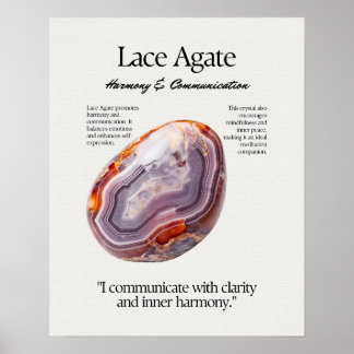 Affiche Carte de signification Crystal Gem Agate Dentelle
