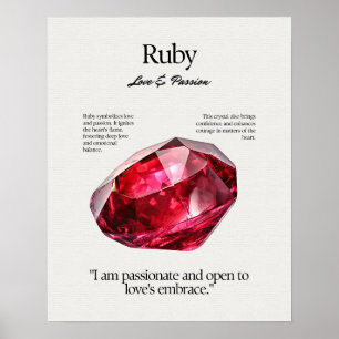 Affiche Carte de signification en cristal Ruby Gem