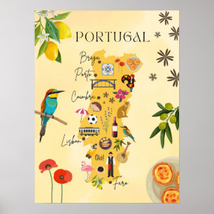 Affiche Carte de voyage Portugal - culture, nature, attrac