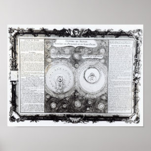 Affiche Carte dépeignant le Ptolemaic