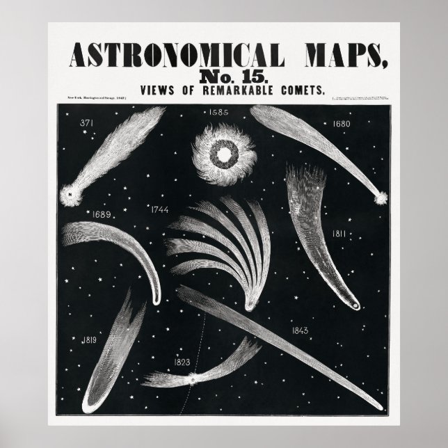 Affiche Carte des comètes (Devant)