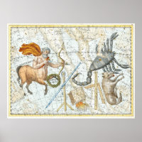 Carte des constellations célestes vintages