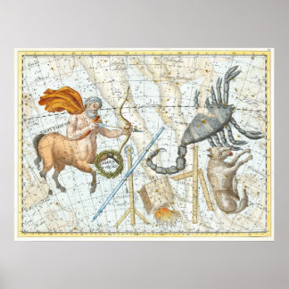 Affiche Carte des constellations célestes vintages