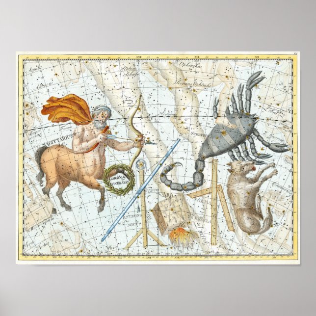 Affiche Carte des constellations célestes vintages (Devant)