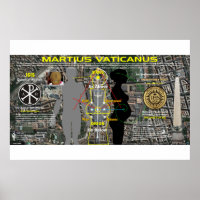 Carte des étoiles martiennes du Vatican 4
