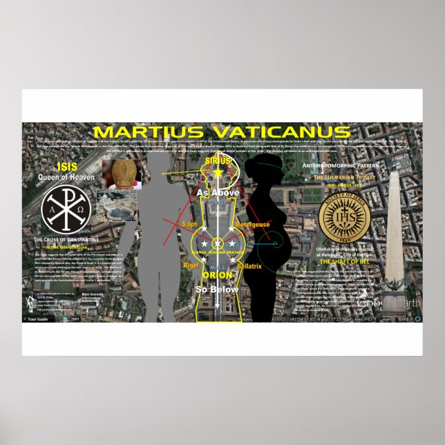 Affiche Carte des étoiles martiennes du Vatican 4 (Devant)