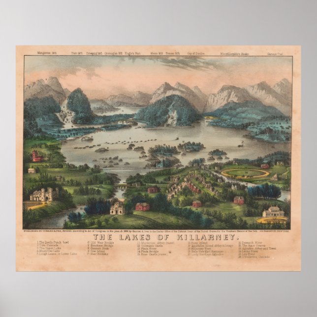 Affiche Carte des lacs vintages de Killarney (1868) (Devant)