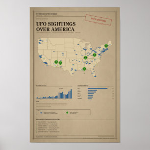 Affiche Carte des observations d'OVNI et des enlèvements d