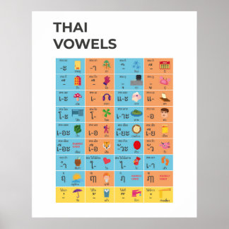 Affiche Carte des owels en script thaï, apprendre l'art th