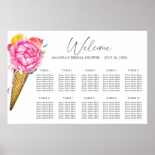 Affiche Carte des sièges mariages de crème glacée