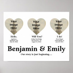 Affiche Carte d'histoire d'amour personnalisée. Bonjour, v