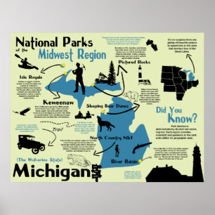 Affiche Carte d'Infographic de parcs nationaux du Michigan