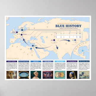 Affiche Carte du monde Infographie de l'histoire bleue
