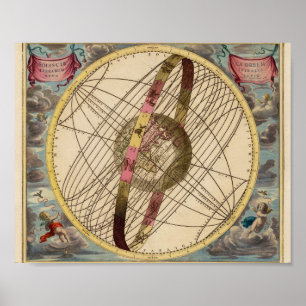 Affiche Carte du monde vintage