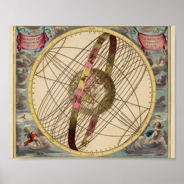 Affiche Carte du monde vintage (Devant)