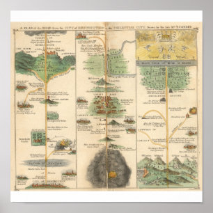 Affiche Carte du progrès du pèlerin