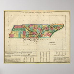 Affiche Carte du Tennessee