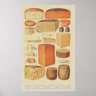 Affiche Carte fromage vintage illustration menu fromage