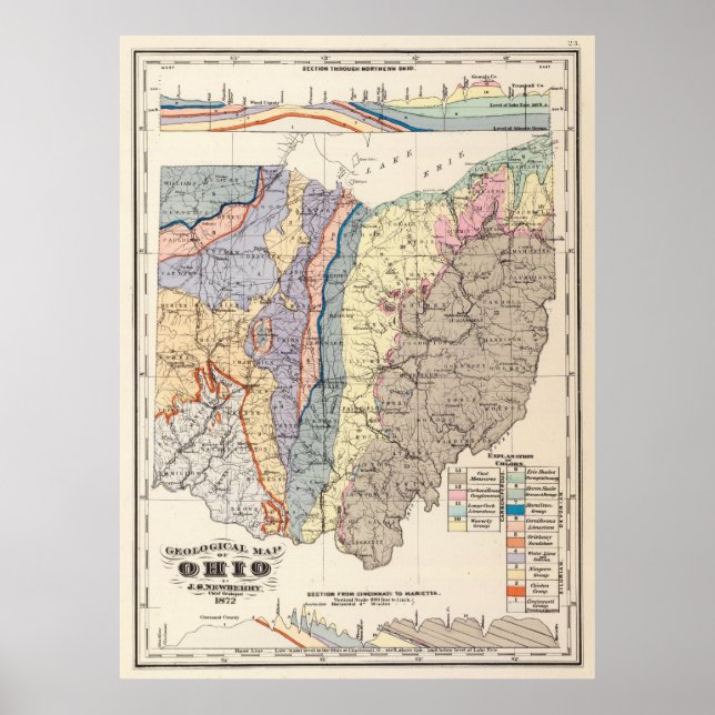 Affiche Carte géologique vintage de l'Ohio (1872) (Devant)