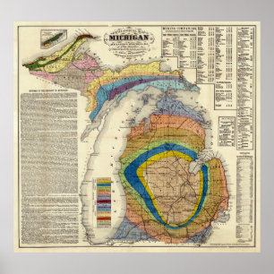 Affiche Carte géologique vintage du Michigan (1865)