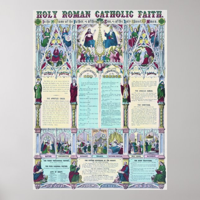 Affiche Carte Infographique de la Foi catholique Sainte-Ro (Devant)