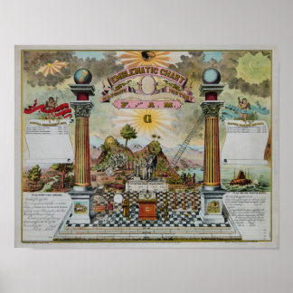 Affiche Carte maçonnique II