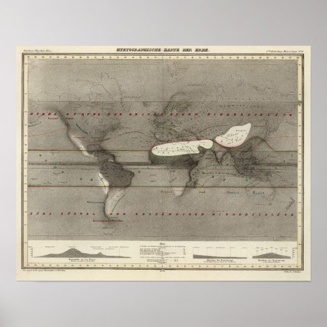 Affiche Carte mondiale des précipitations (Devant)