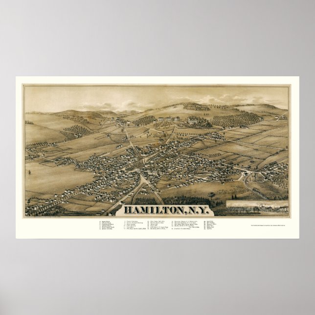 Affiche Carte panoramique Hamilton, New York - 1885 (Devant)