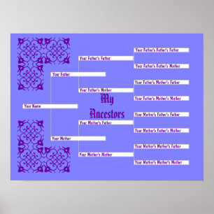 Affiche Carte Pedigree bleue de mes ancêtres