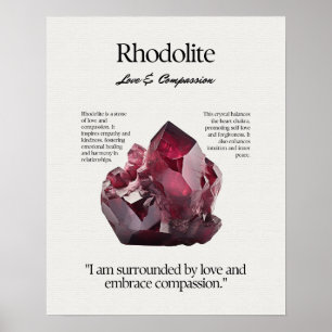 Affiche Carte Rhodolite Gem Crystal Signification