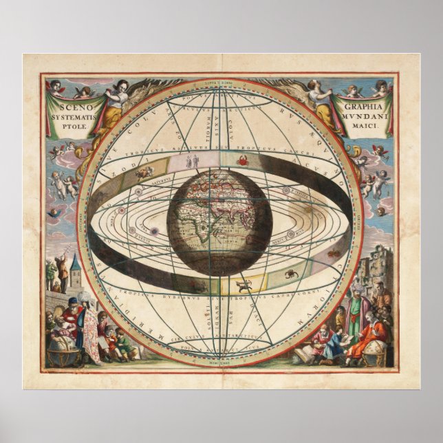Affiche Carte Scenographia Systematis Mvndani Ptolemaici (Devant)
