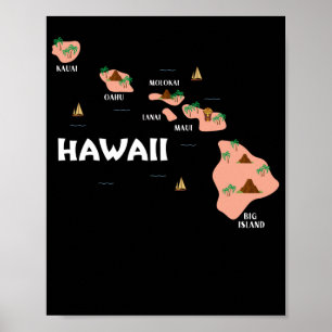 Affiche Carte Souvenir Vintage Hawaii Îles