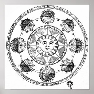 Affiche Carte Sun vintage