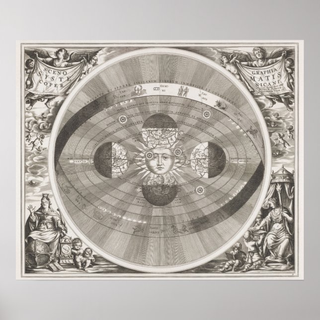 Affiche Carte Sun vintage (Devant)