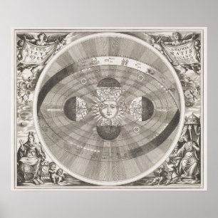 Affiche Carte Sun vintage