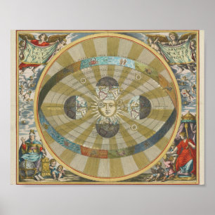 Affiche Carte Sun vintage