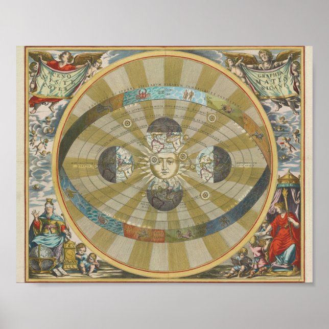 Affiche Carte Sun vintage (Devant)