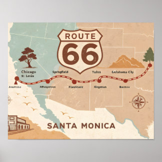 Affiche Carte vintage de la route 66 avec des villes histo