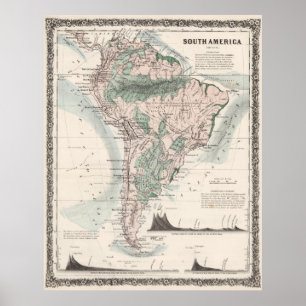 Affiche Carte vintage de l'Amérique du Sud (1858)