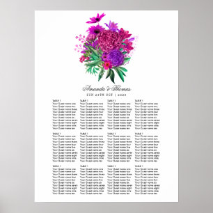 Affiche Carte vintage Fuchsia et Plaine Florale