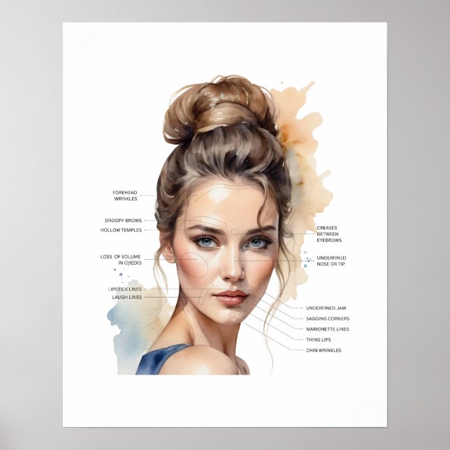 Affiche Carte Visée Pour Remplissage Dermal Et Botox (Devant)