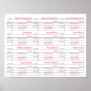 Affiche Cartes de numéro de table de bibliothèque personna