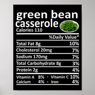 Affiche Casserole de haricot vert Nutrition Faits alimenta