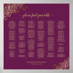 Affiche Cassis Magenta et Arbre Alphabétique Gold