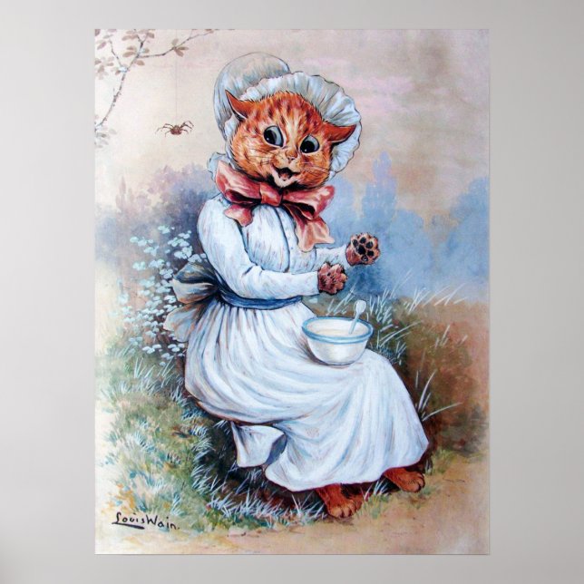 Affiche Cat Surprised by a Spider, Louis Wain (Devant)