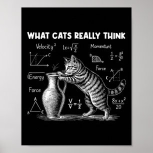 Affiche Ce que les chats pensent vraiment Drôle de physiqu